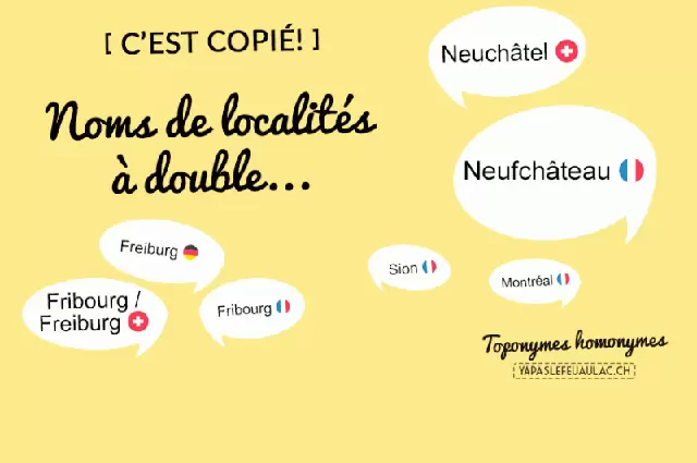 Noms de lieux similaires entre la France et la suisse